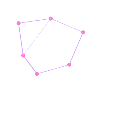 Architecture diagram for scalable React Native applications
